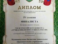 Результаты  VIII Всероссийского конкурса «Лучшая инклюзивная школа России»